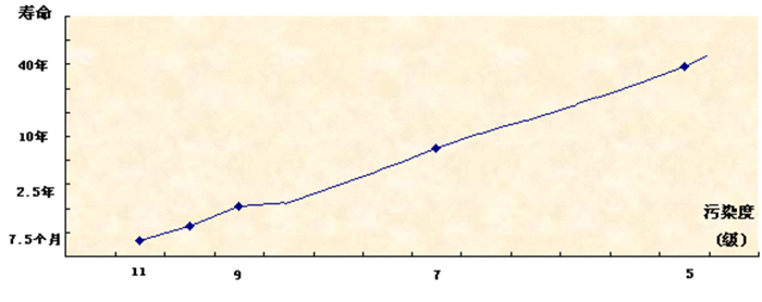 GA黄金甲·(中国集团)官方网站
