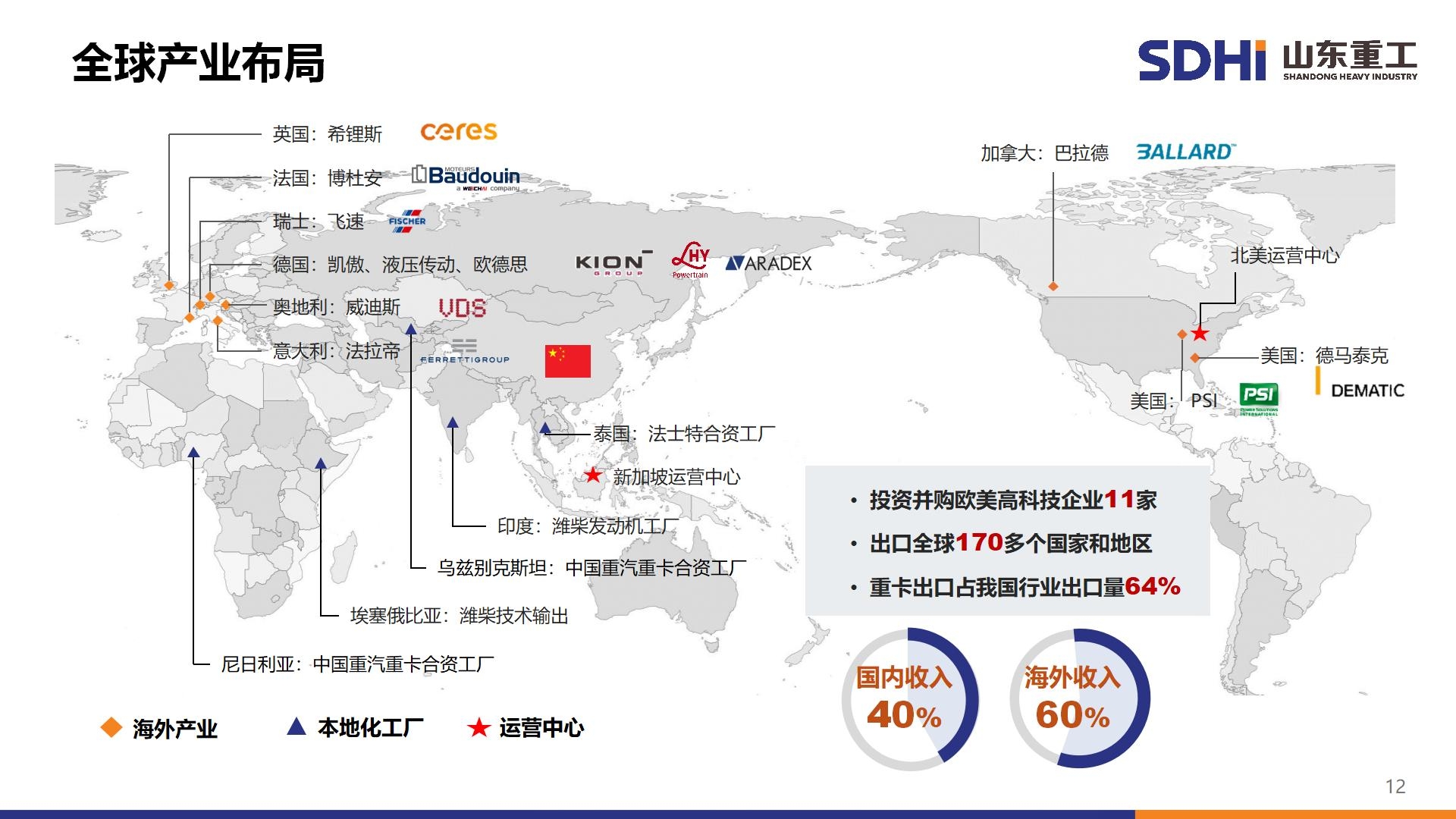 GA黄金甲·(中国集团)官方网站